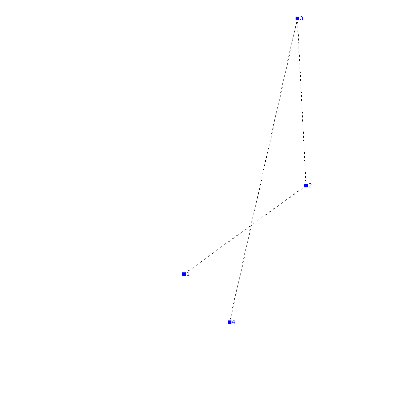 Flugauswertung