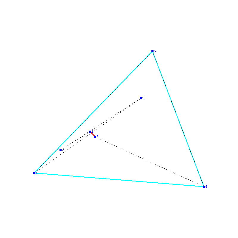 Flugauswertung