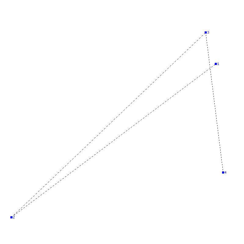 Flugauswertung