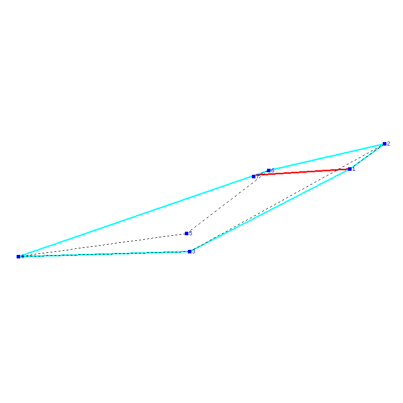 Flugauswertung