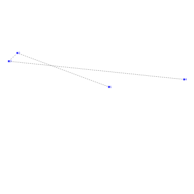 Flugauswertung