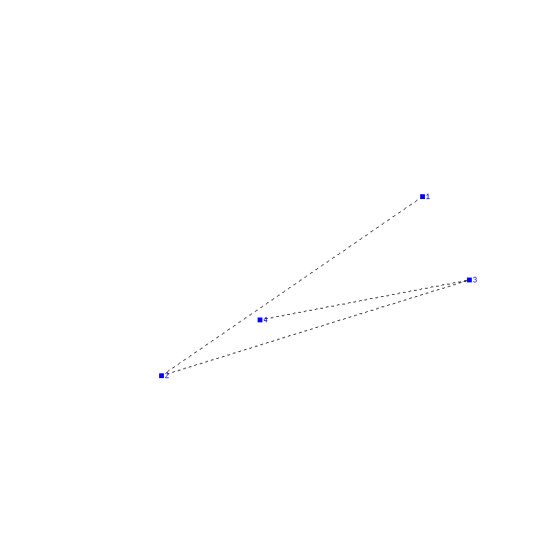 Flugauswertung