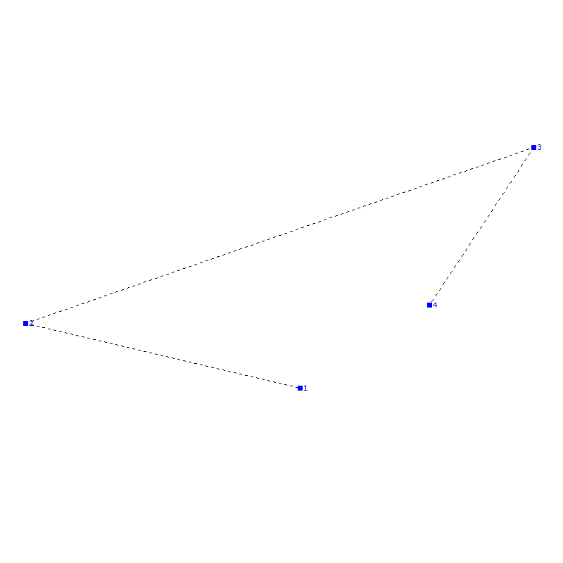 Flugauswertung