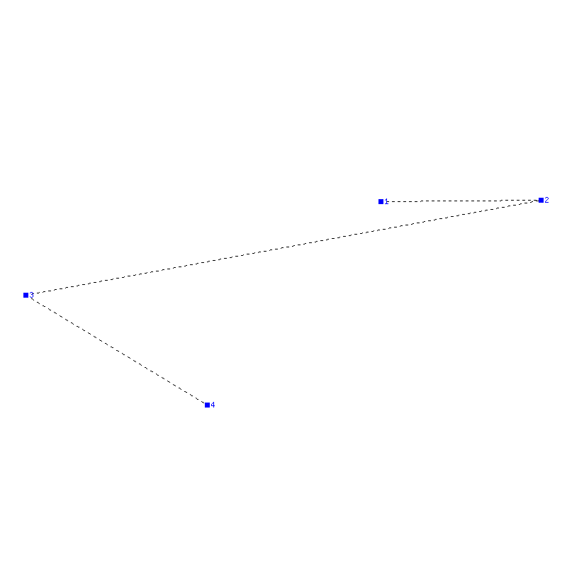 Flugauswertung