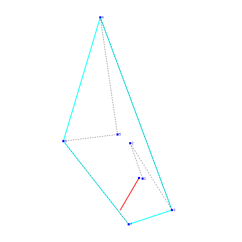 Flugauswertung