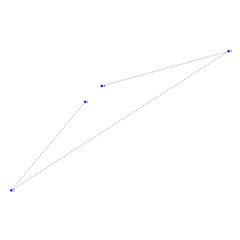 Flugauswertung