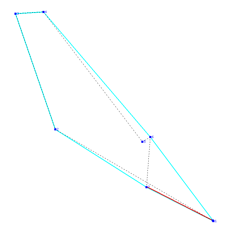 Flugauswertung