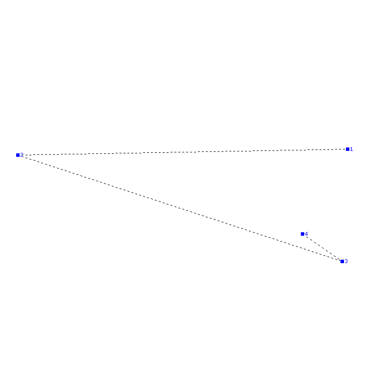 Flugauswertung