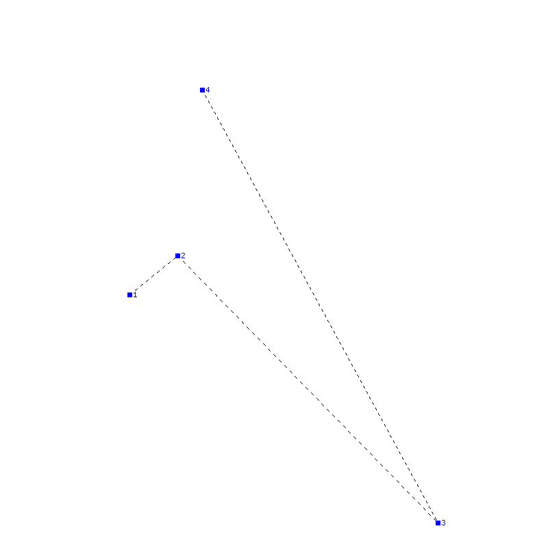 Flugauswertung