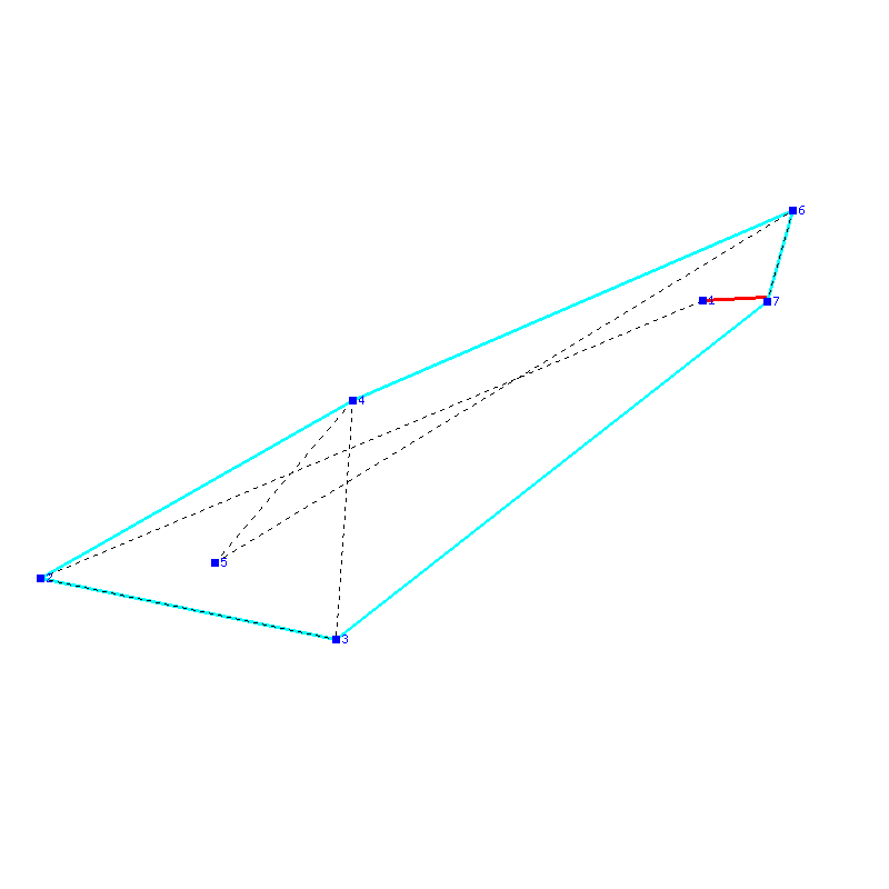 Flugauswertung