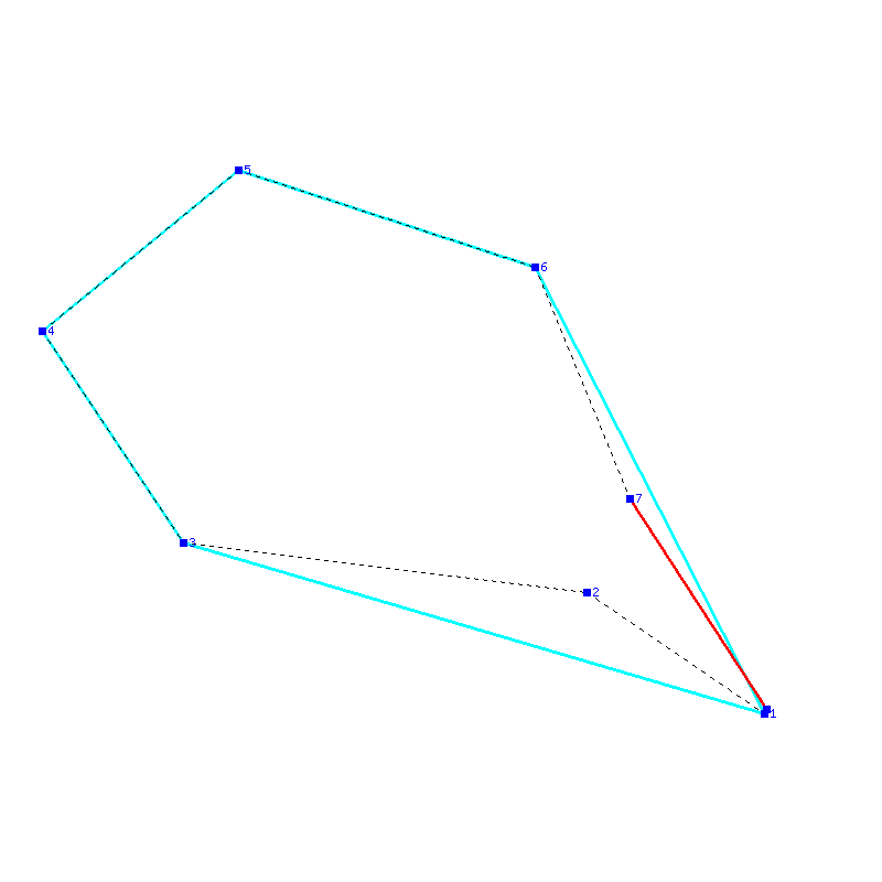 Flugauswertung