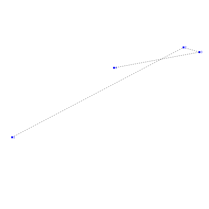 Flugauswertung