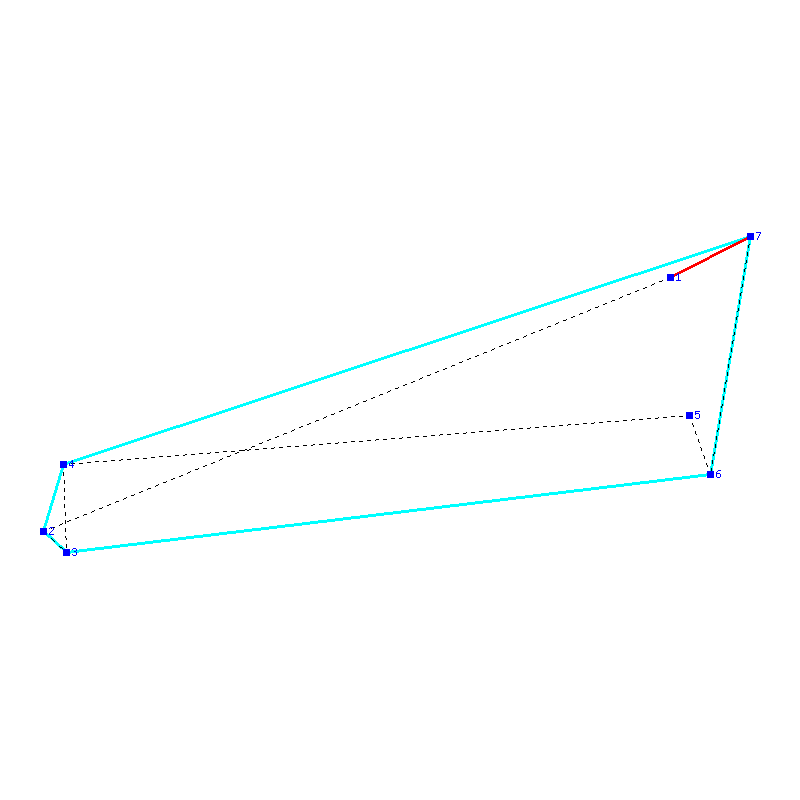 Flugauswertung