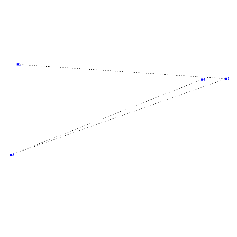 Flugauswertung