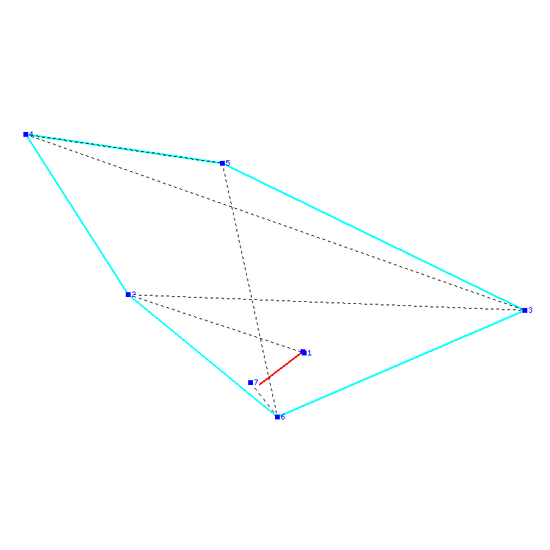 Flugauswertung