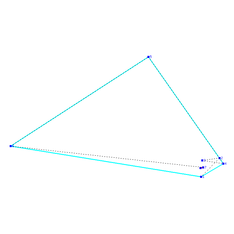 Flugauswertung