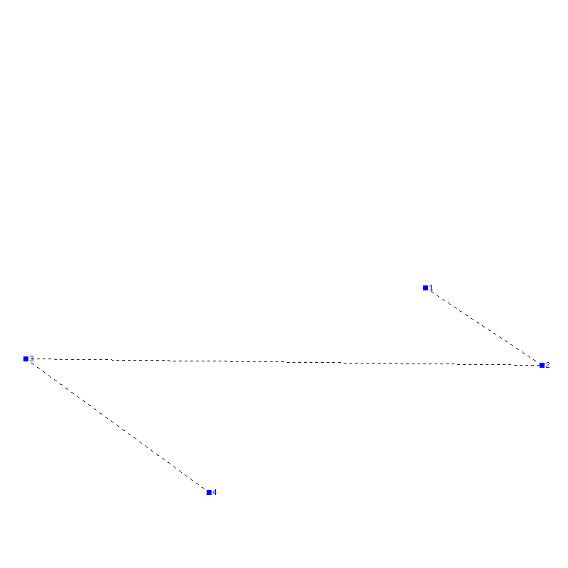 Flugauswertung