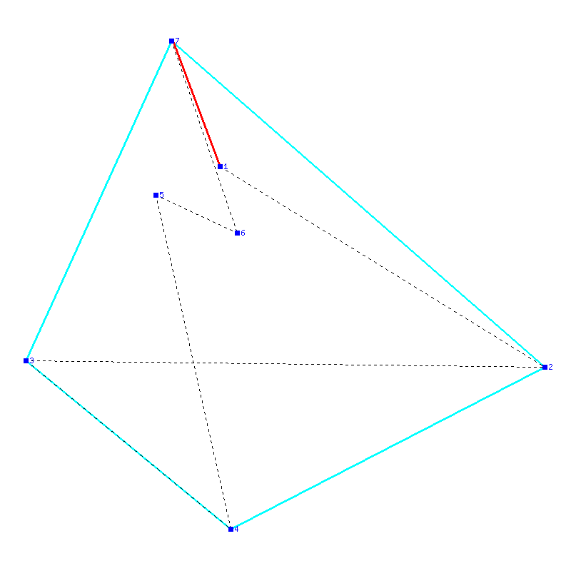 Flugauswertung