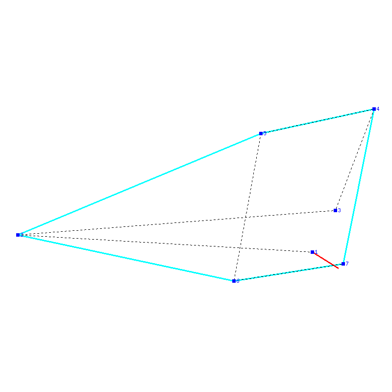 Flugauswertung