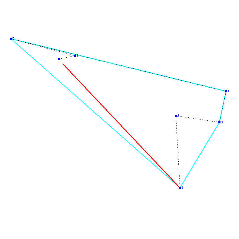 Flugauswertung