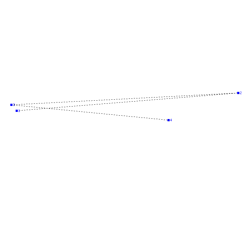 Flugauswertung