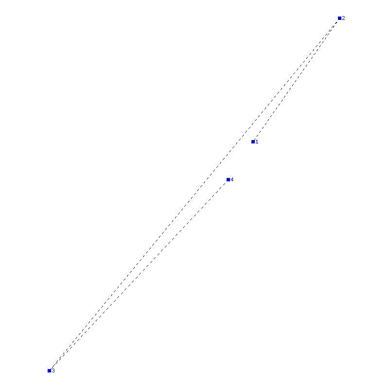 Flugauswertung