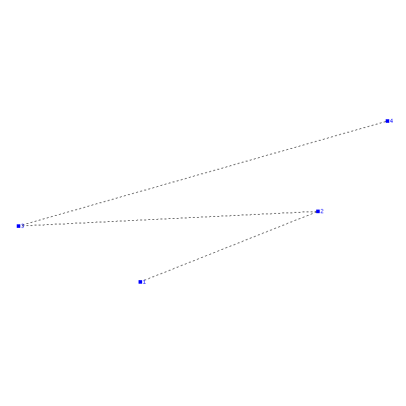 Flugauswertung