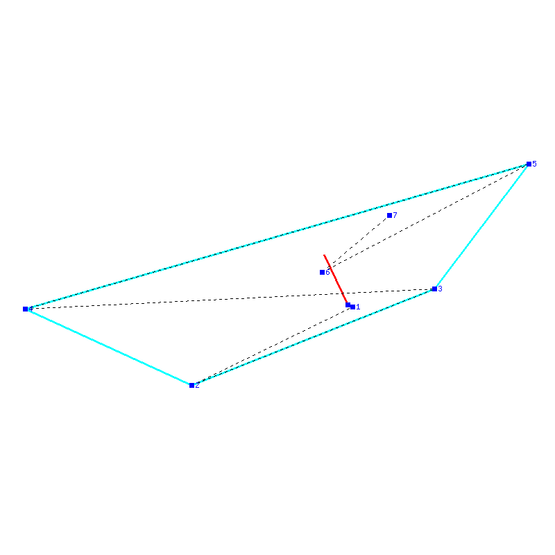 Flugauswertung