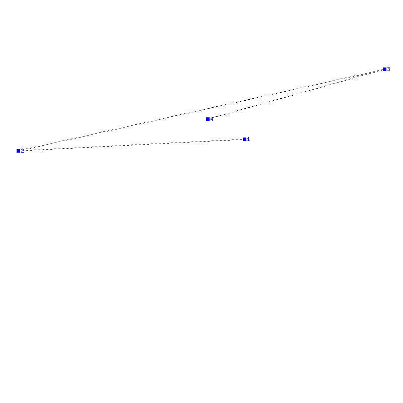 Flugauswertung