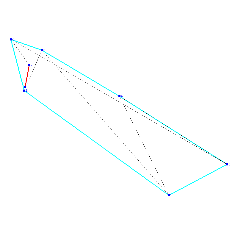 Flugauswertung