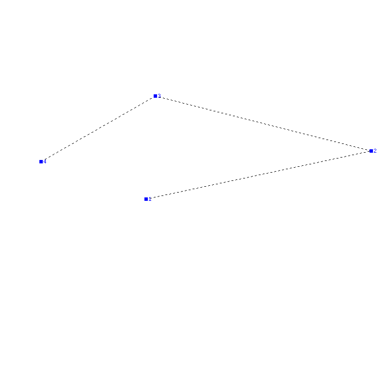 Flugauswertung