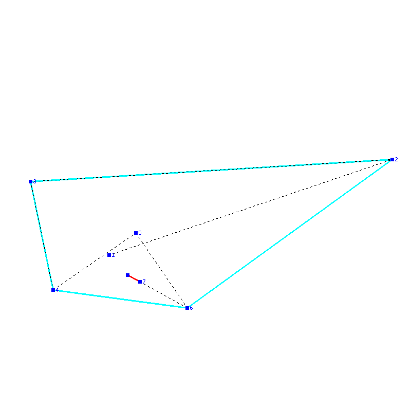 Flugauswertung