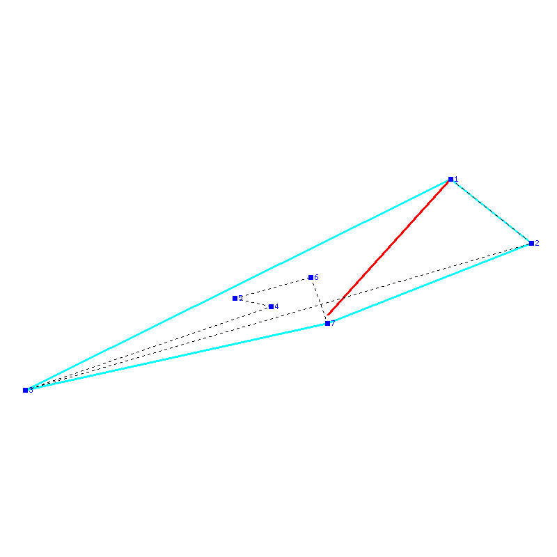 Flugauswertung