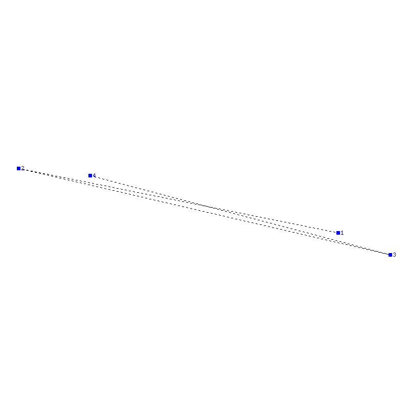Flugauswertung