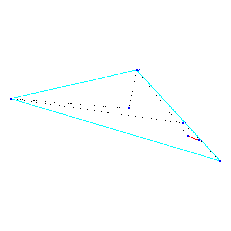 Flugauswertung