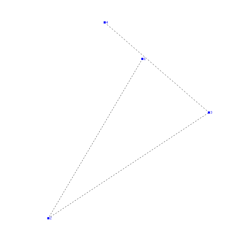 Flugauswertung