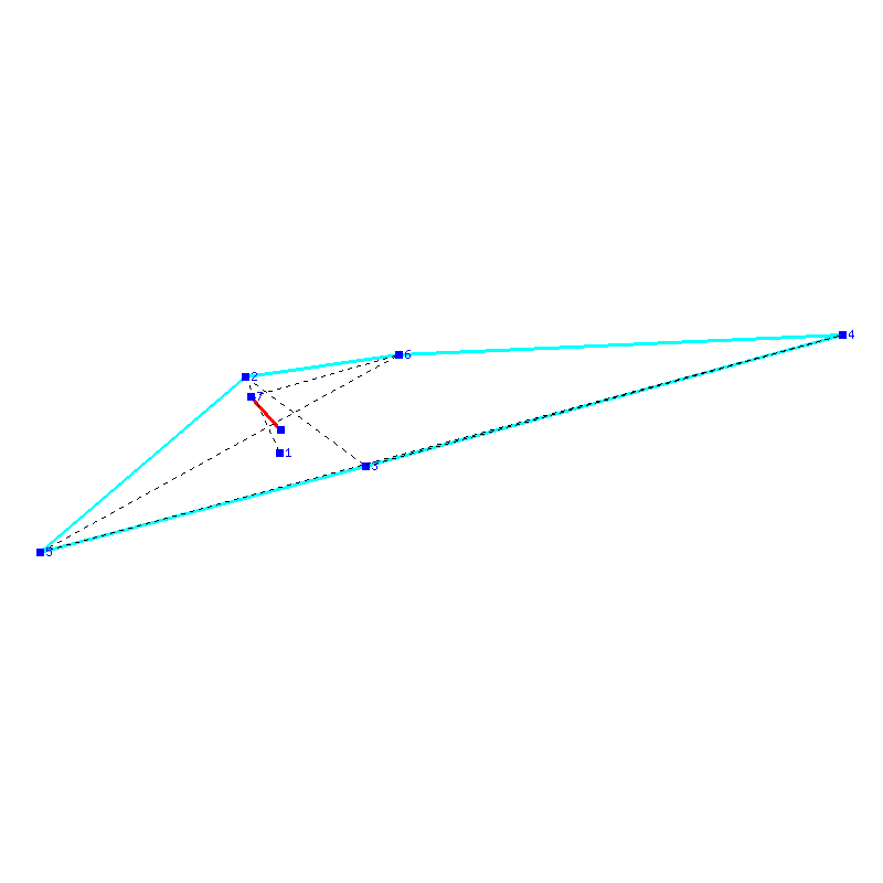 Flugauswertung