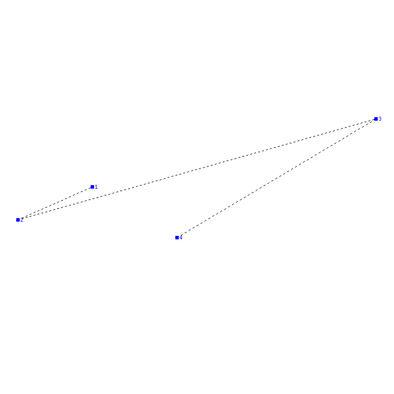 Flugauswertung