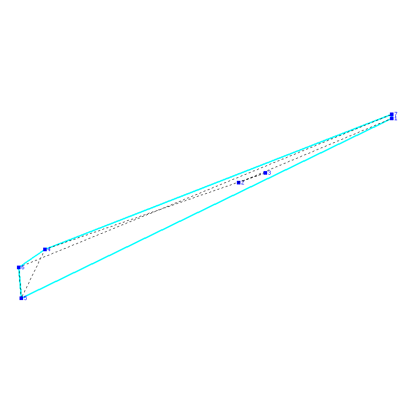 Flugauswertung