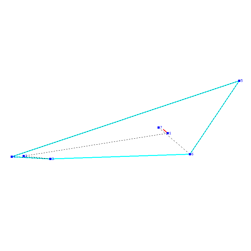 Flugauswertung