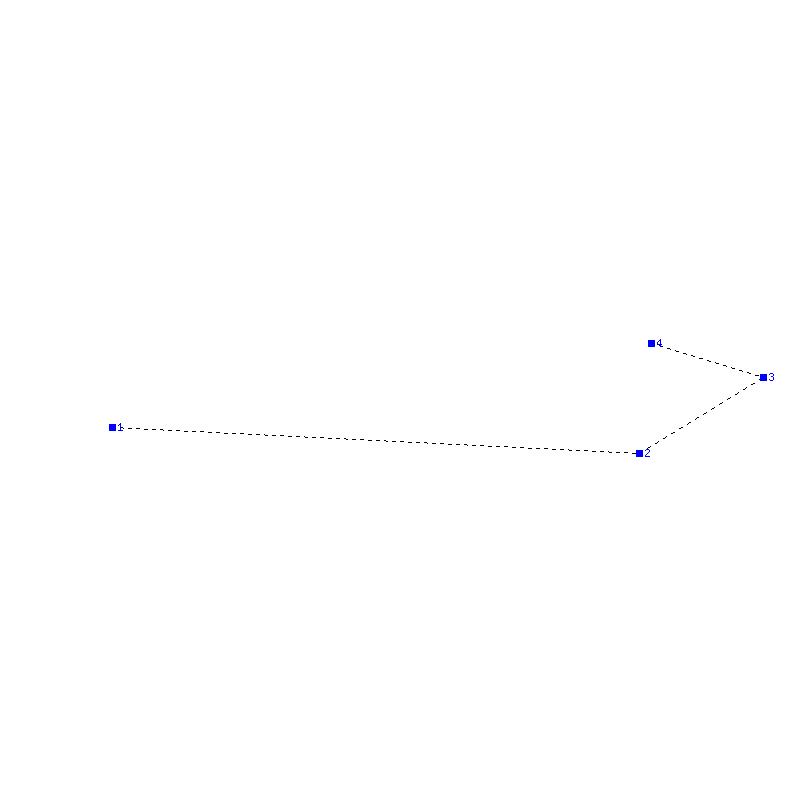 Flugauswertung