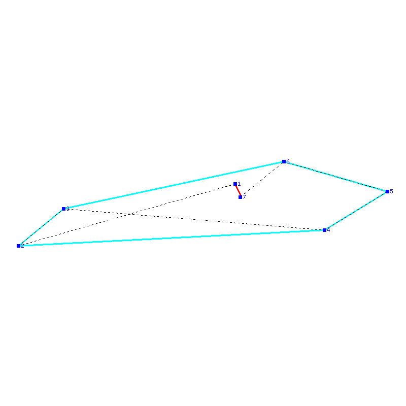 Flugauswertung