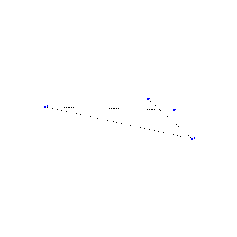 Flugauswertung