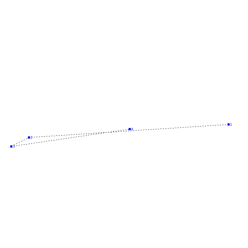 Flugauswertung