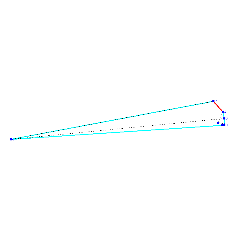 Flugauswertung