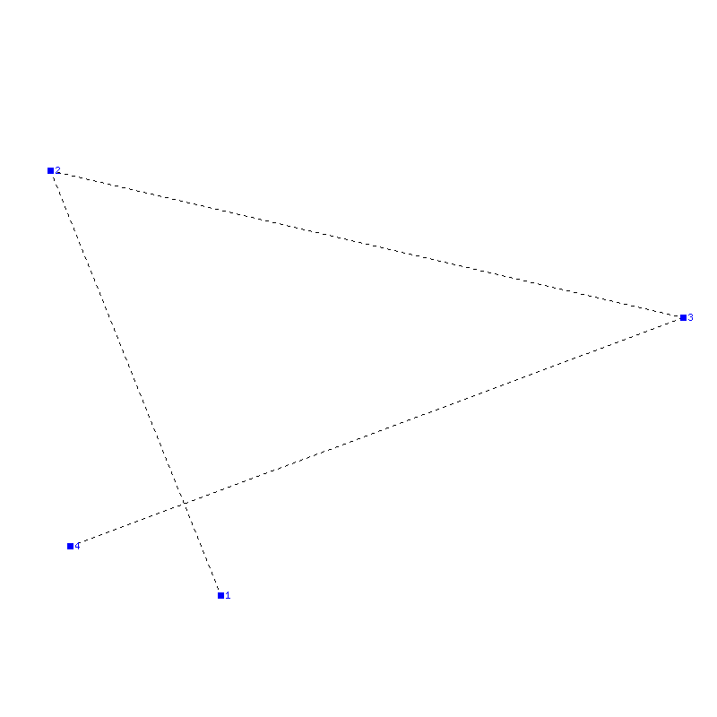 Flugauswertung