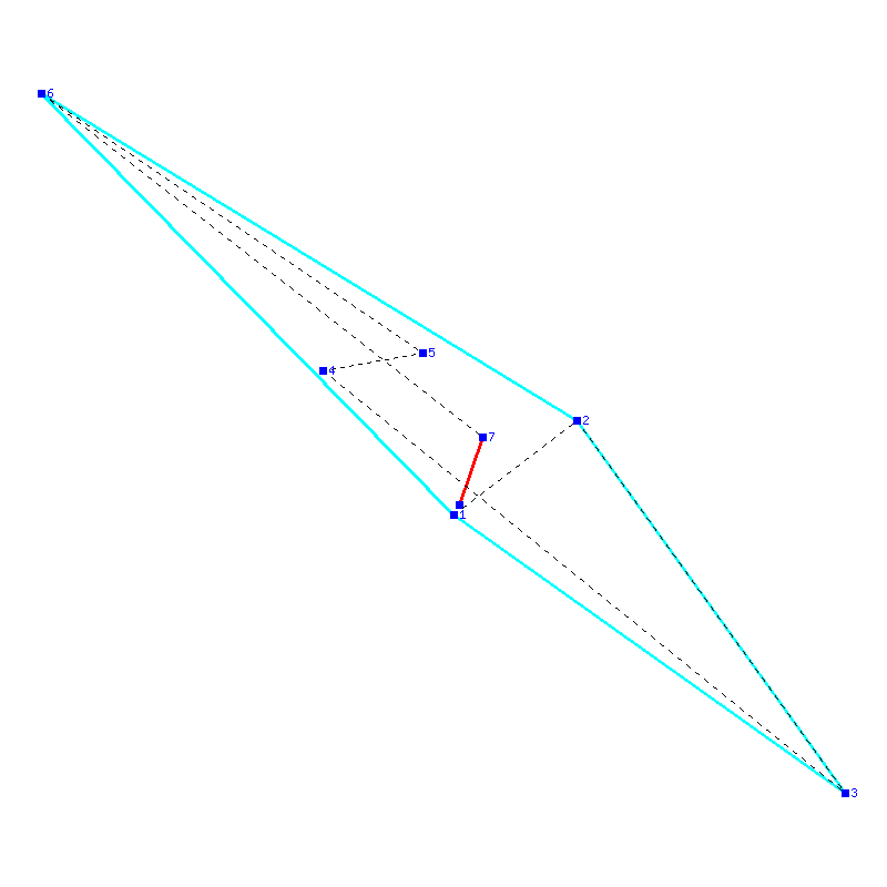 Flugauswertung