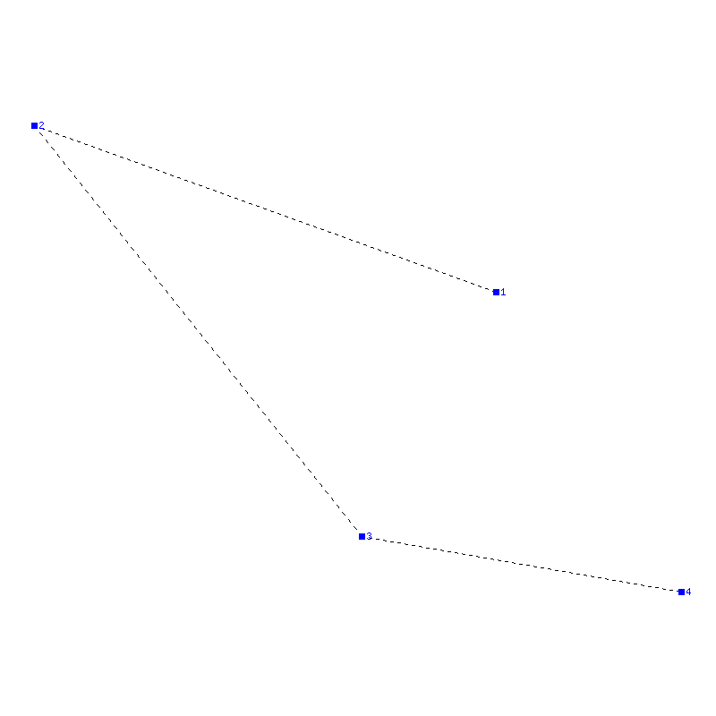 Flugauswertung