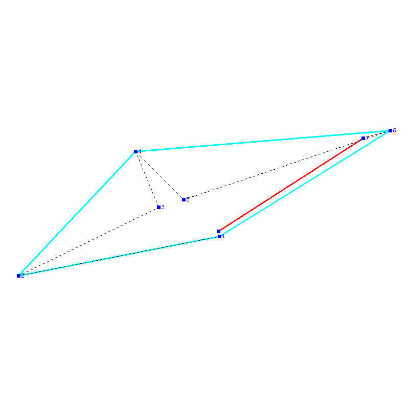 Flugauswertung