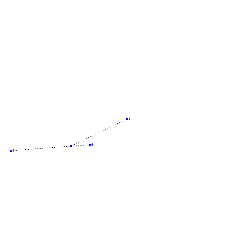 Flugauswertung